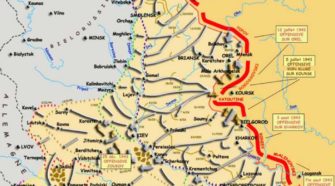Front Russe Allemand